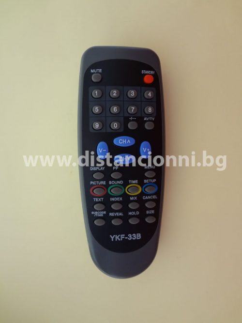 Дистанционно управление за NEO RC YKF-33B